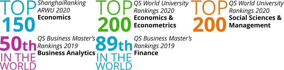CEU Economics Business Shanghai Ranking ARWU QS economics econometrics management analytics finance