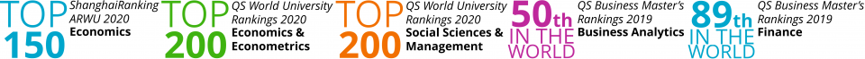 CEU Economics Business Rankings ShanghaiRanking ARWU QS economics econometrics social sciences management business analytics finance